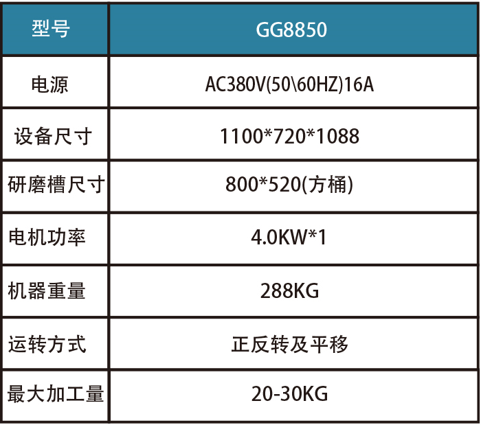 通信設備磁力拋光機參數 通信設備磁力拋光機參數
