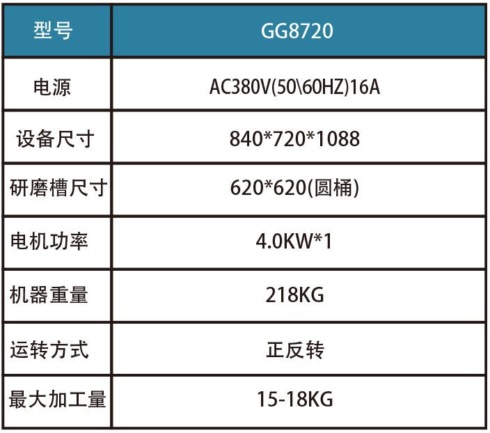 醫療器械磁力拋光機參數 醫療器械磁力拋光機參數