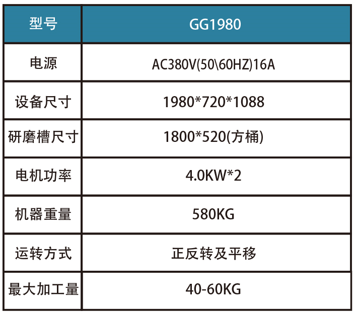 鋁壓鑄磁力研磨機參數(shù) 鋁壓鑄磁力研磨機參數(shù)